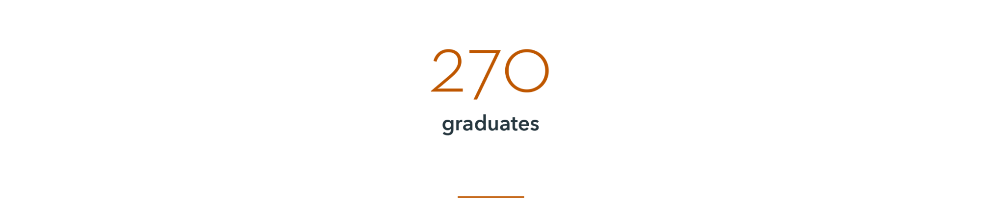 infographic: 270 graduates